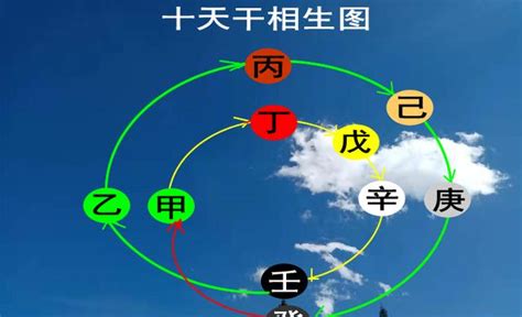 八字戊土|八字算命：戊土的性质及其宜忌（须熟习）